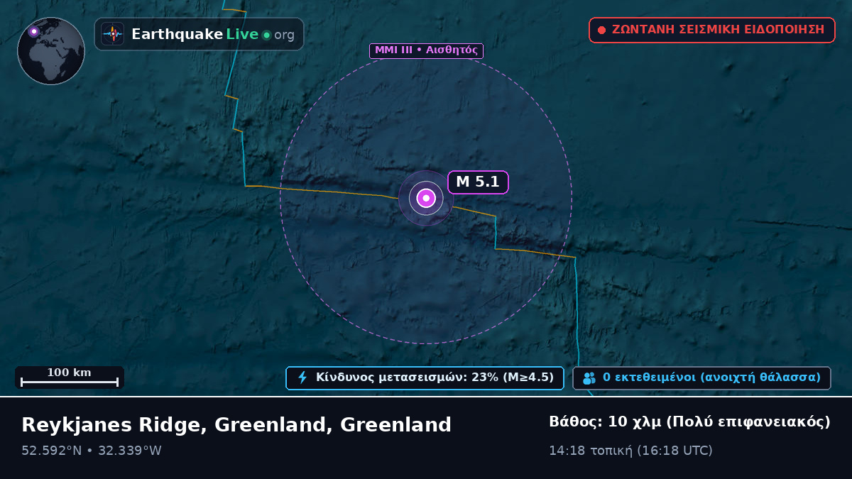 Βόρειος Ατλαντικός Ωκεανός (Greenland)