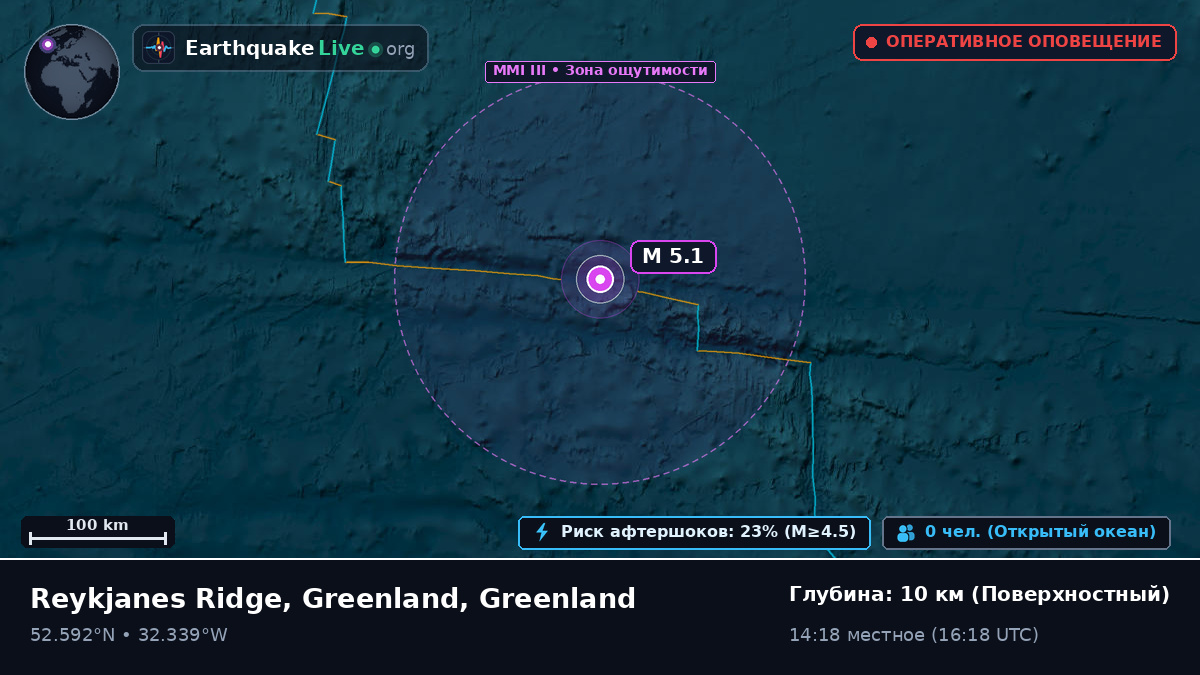 Северная часть Атлантического океана (Greenland)