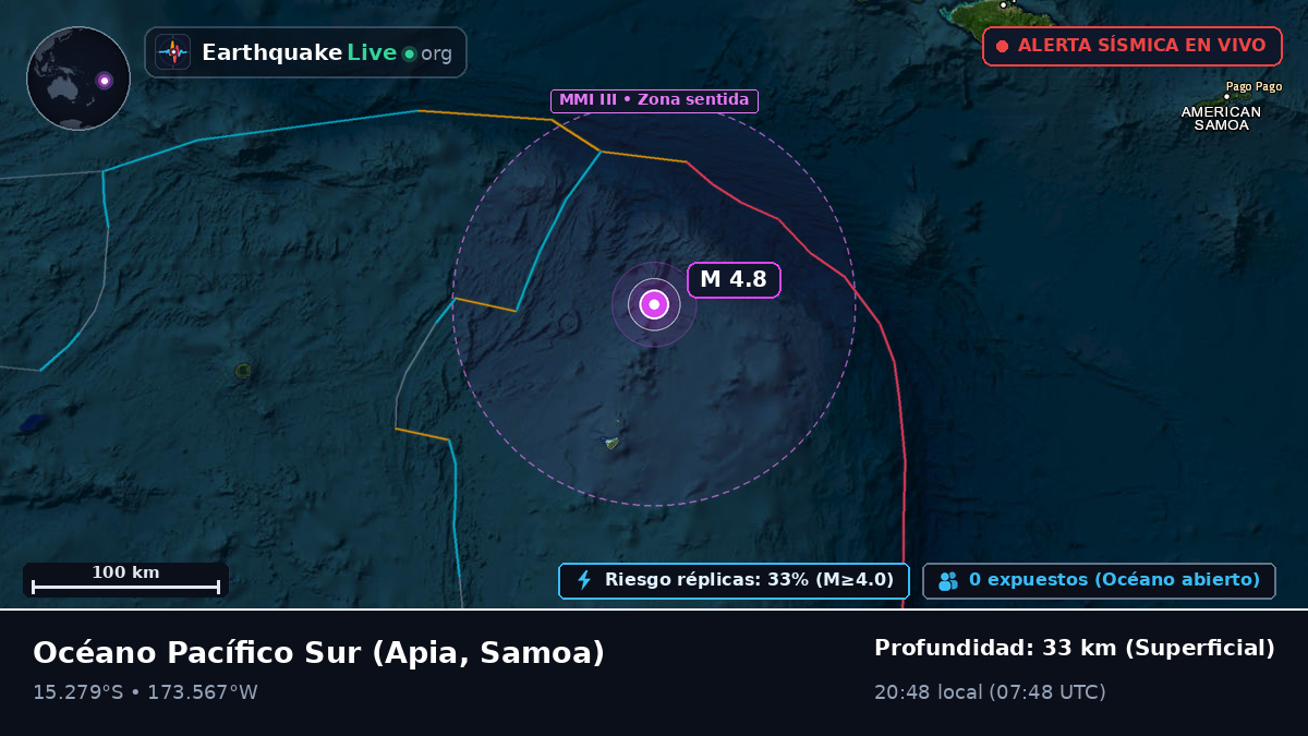Océano Pacífico Sur (Samoa)