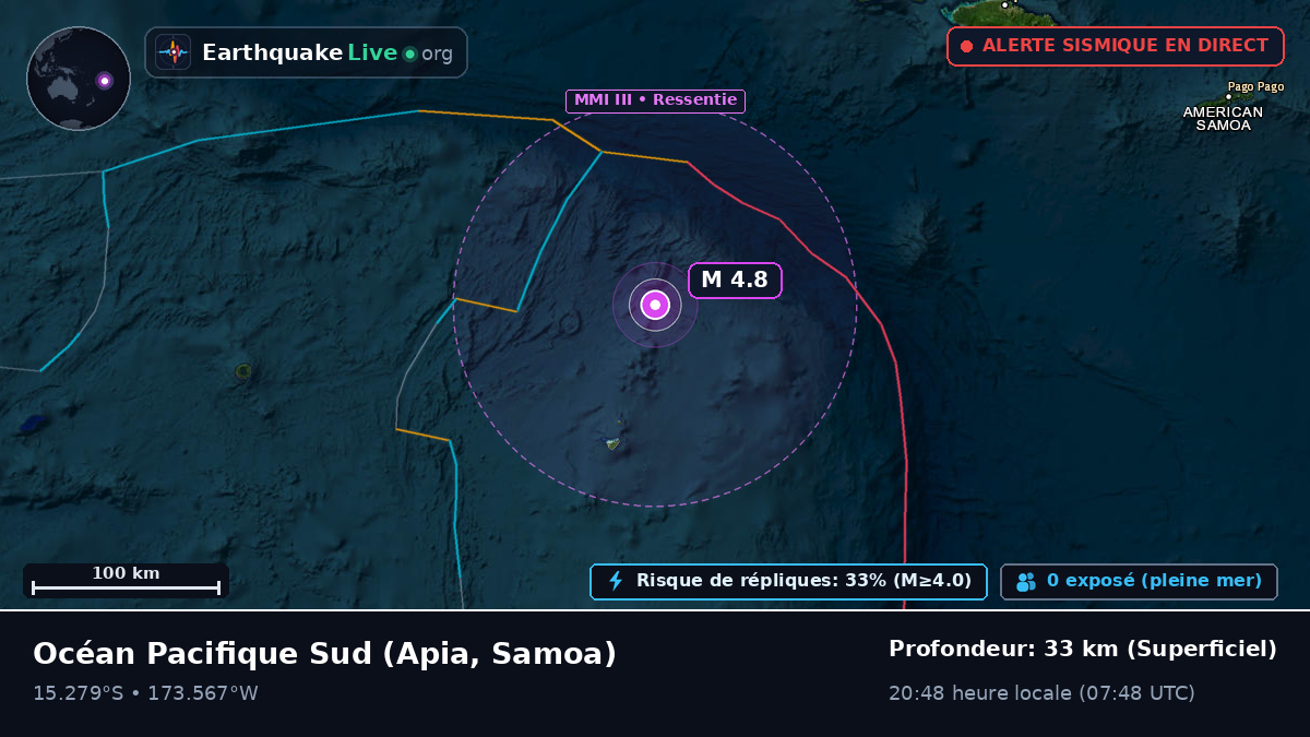 Océan Pacifique Sud (Samoa)
