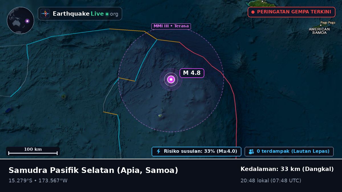 Samudra Pasifik Selatan (Samoa)