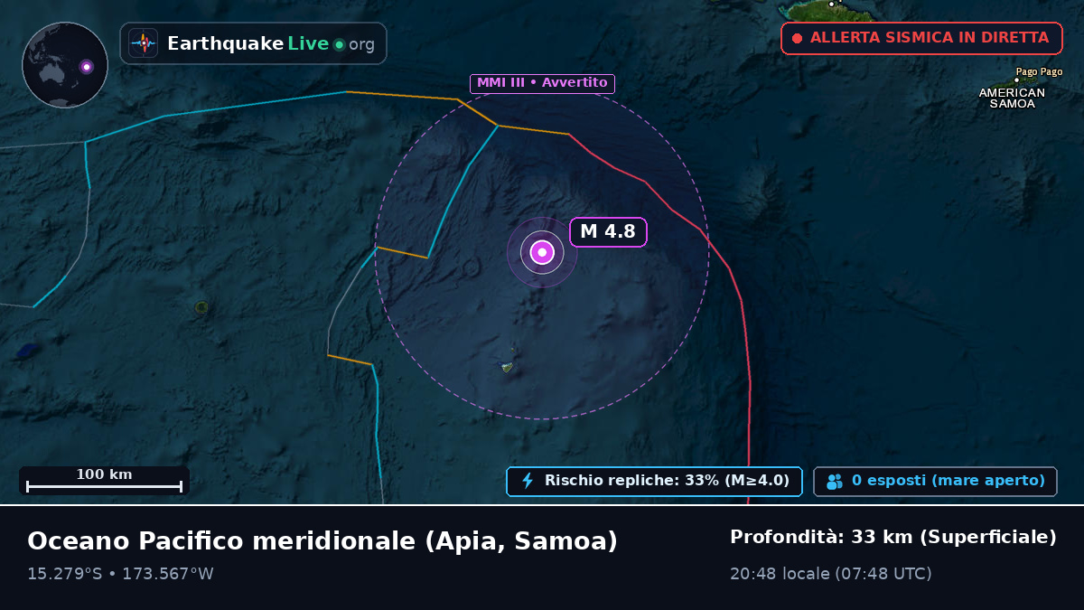 Oceano Pacifico meridionale (Samoa)