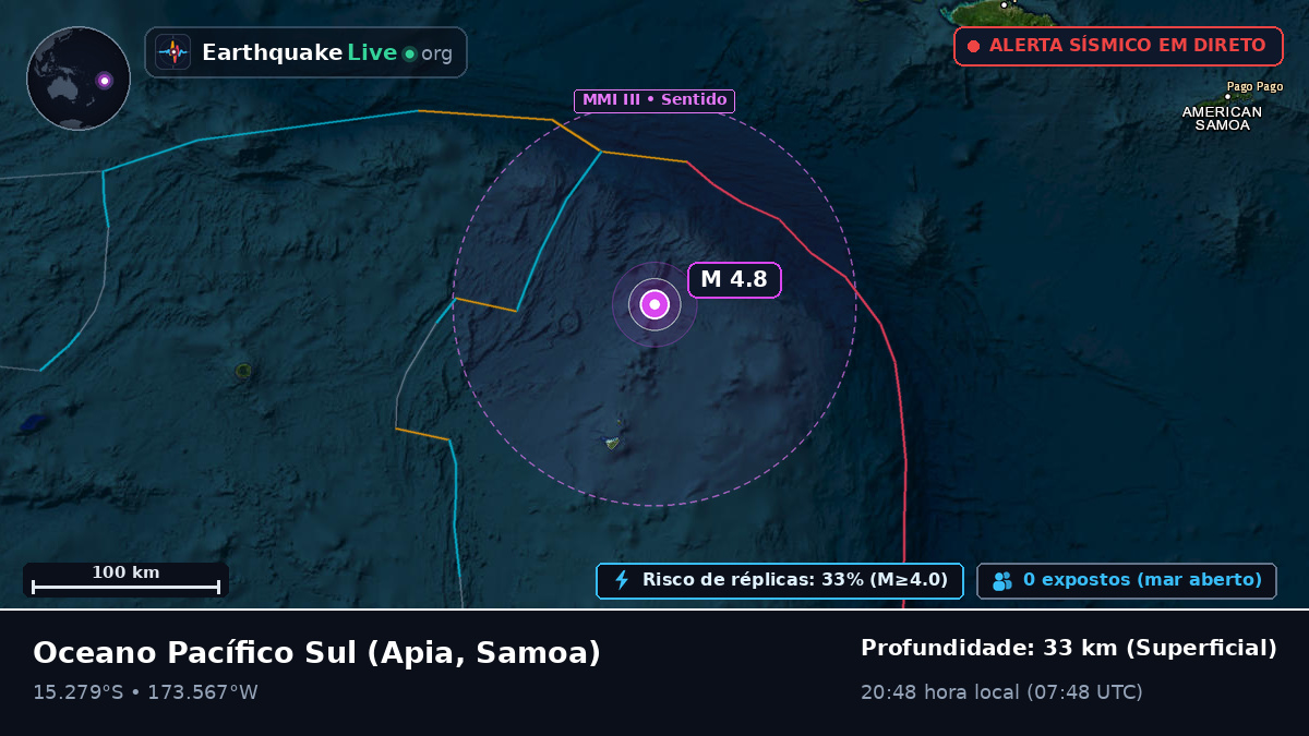 Oceano Pacífico Sul (Samoa)
