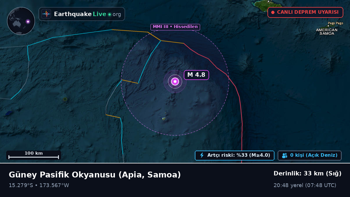 Güney Pasifik Okyanusu (Samoa)