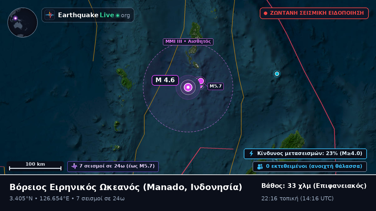 Βόρειος Ειρηνικός Ωκεανός (Ινδονησία)