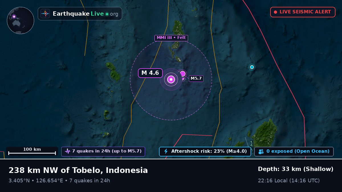 North Pacific Ocean (Indonesia)