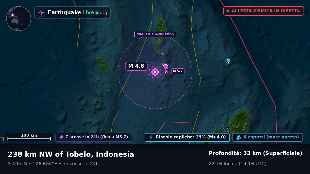 Oceano Pacifico settentrionale (Indonesia)