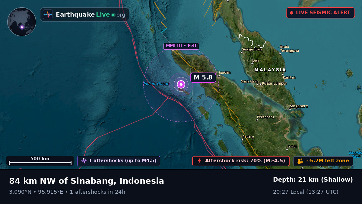 Indian Ocean (Indonesia)
