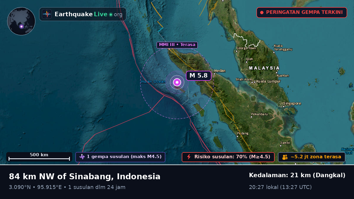 Samudra Hindia (Indonesia)