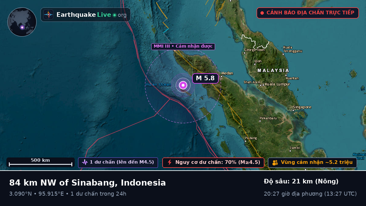 Ấn Độ Dương (Indonesia)