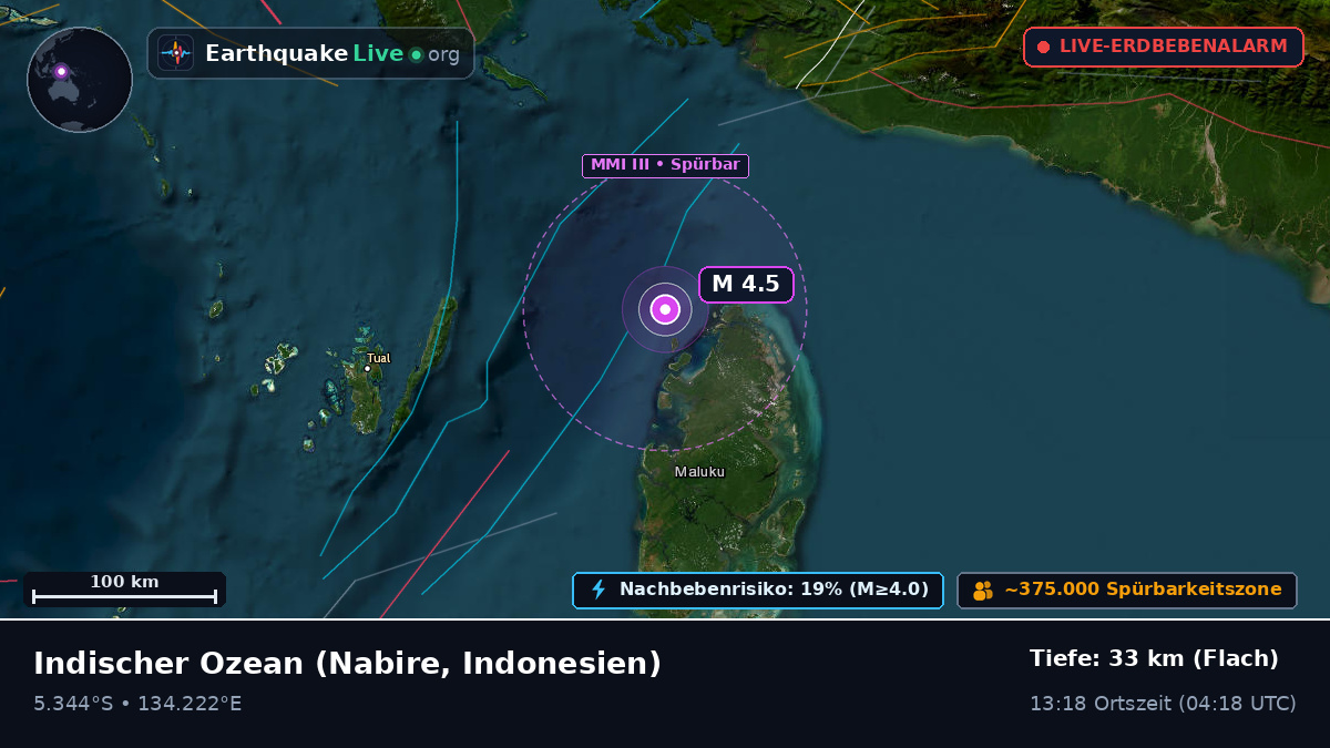 Indischer Ozean (Indonesien)