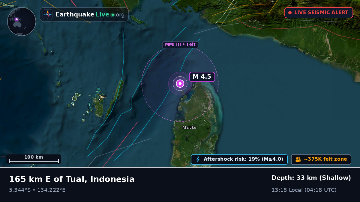 Indian Ocean (Indonesia)