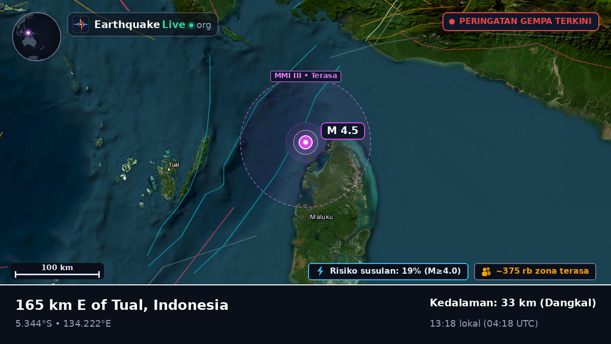 Samudra Hindia (Indonesia)