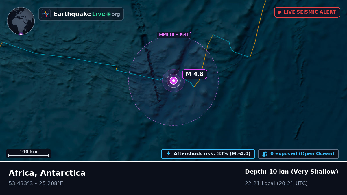 Indian Ocean (Antarctica)