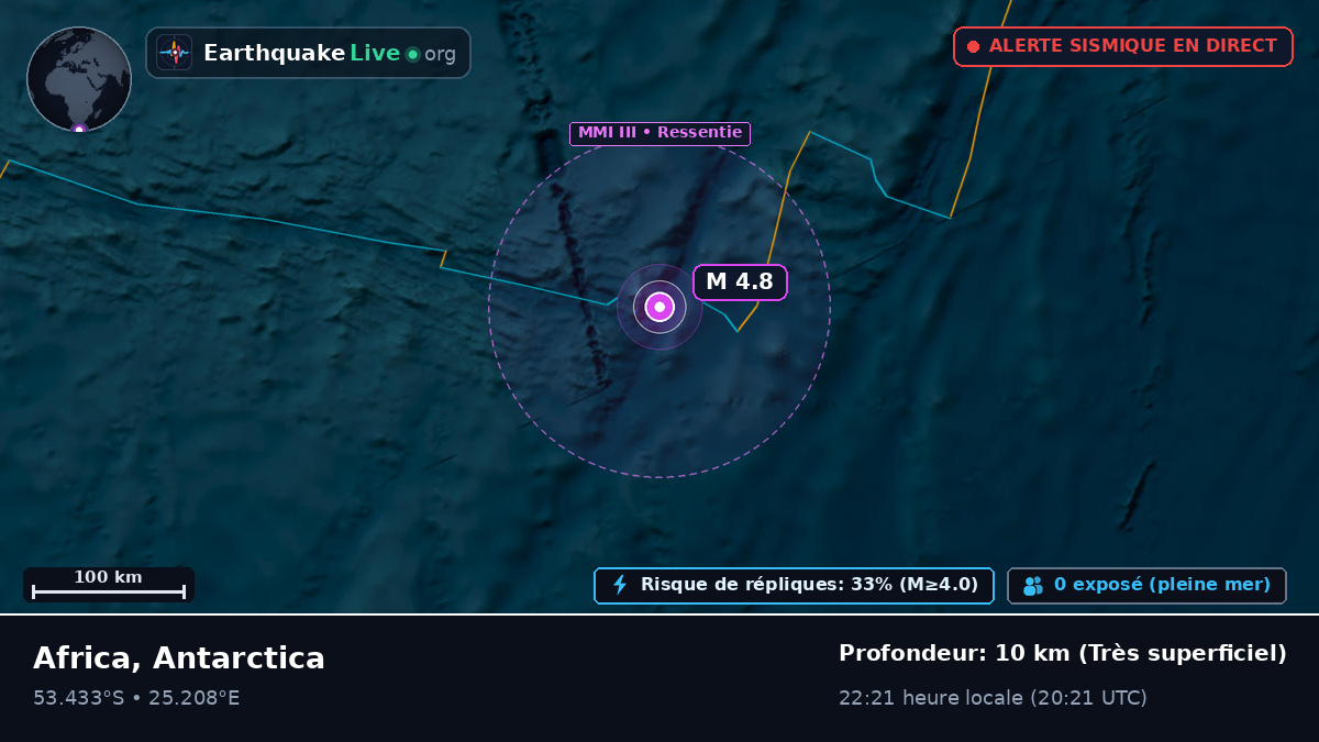Océan Indien (Antarctica)