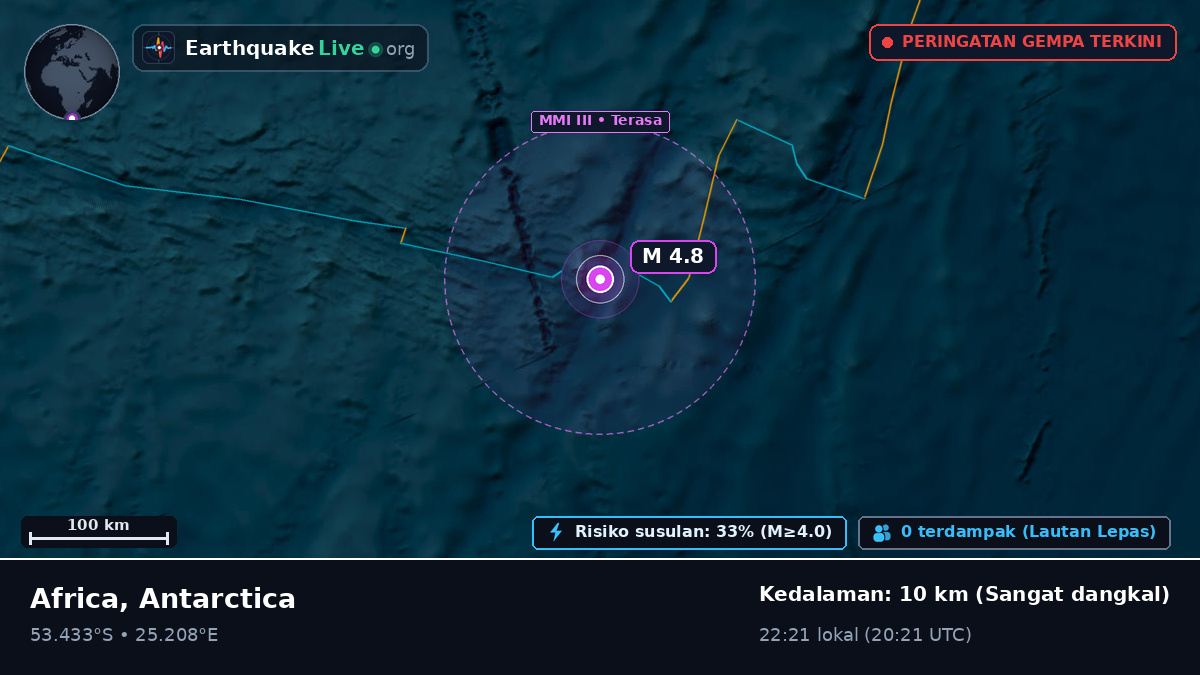 Samudra Hindia (Antarctica)