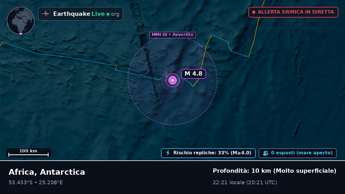 Oceano Indiano (Antarctica)