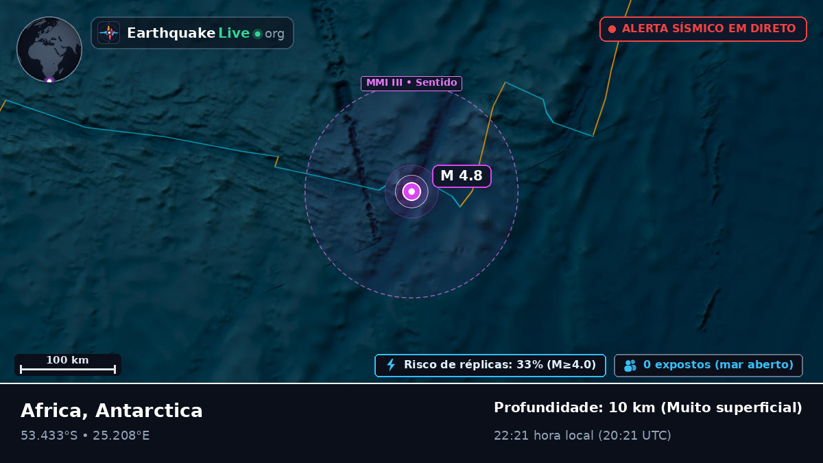 Oceano Índico (Antarctica)