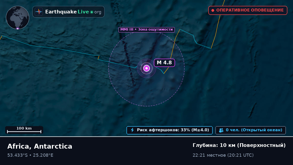 Индийский океан (Antarctica)