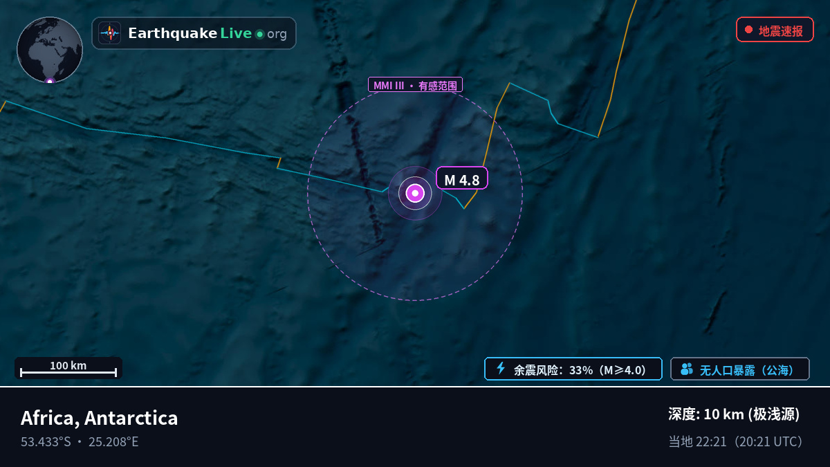 印度洋 (Antarctica)