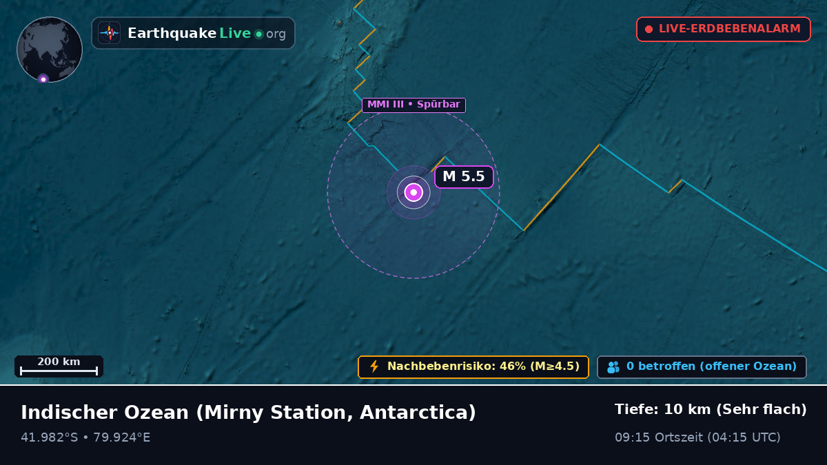 Indischer Ozean (Antarctica)