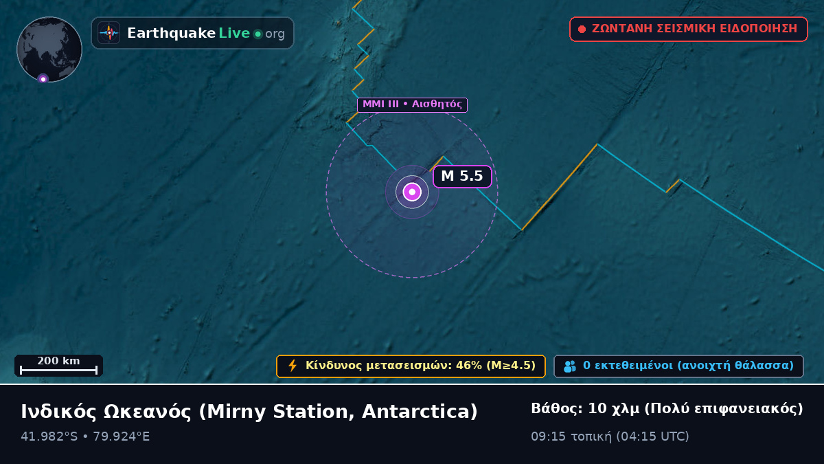 Ινδικός Ωκεανός (Antarctica)