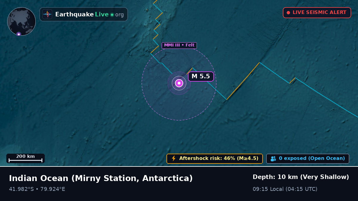 Indian Ocean (Antarctica)