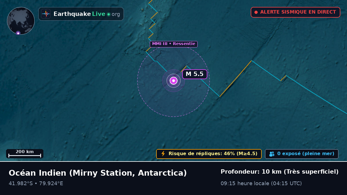Océan Indien (Antarctica)