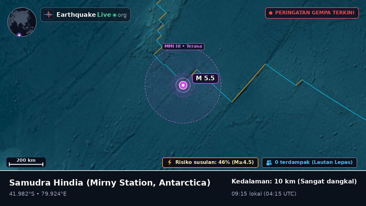 Samudra Hindia (Antarctica)