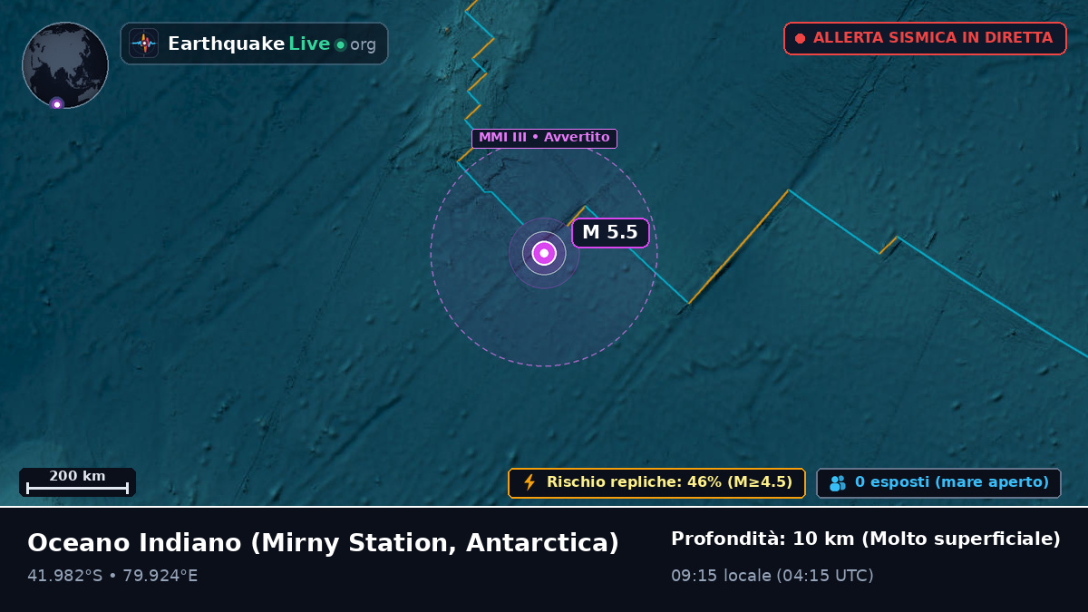 Oceano Indiano (Antarctica)