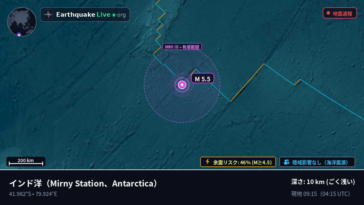 インド洋 (Antarctica)