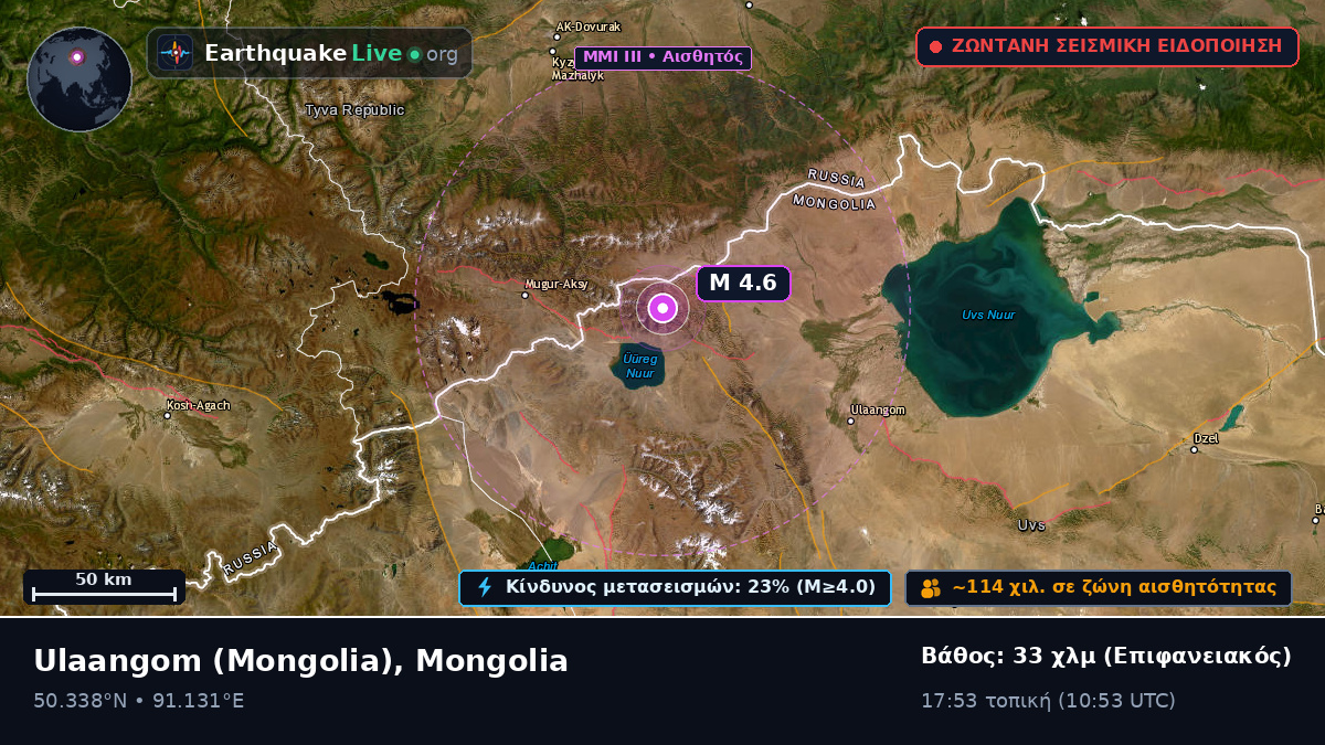 Uvs, Mongolia