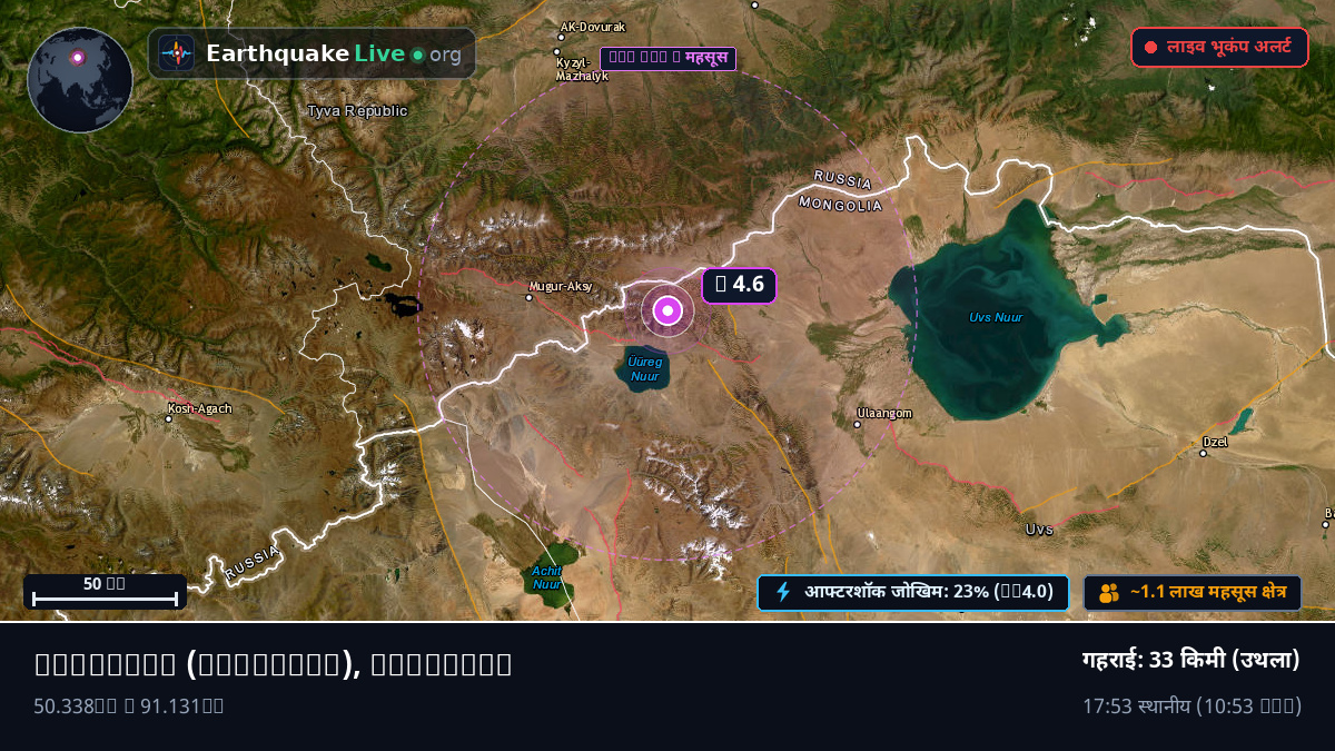 Uvs, Mongolia