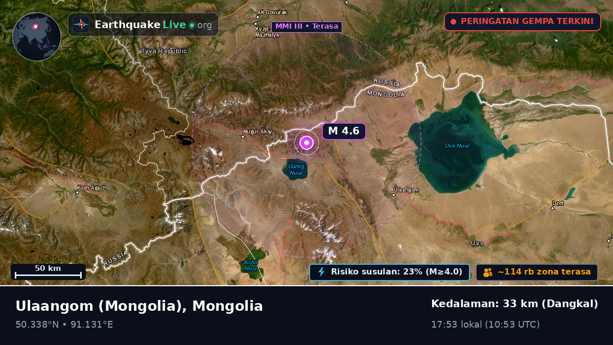 Uvs, Mongolia
