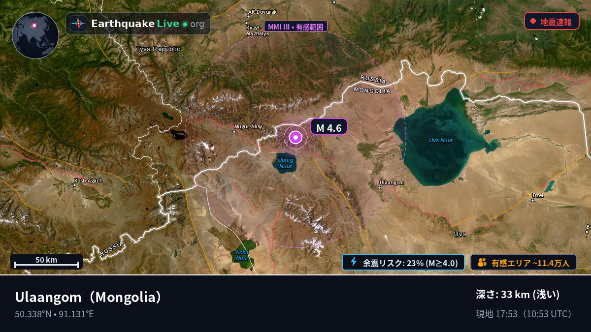 Uvs, Mongolia