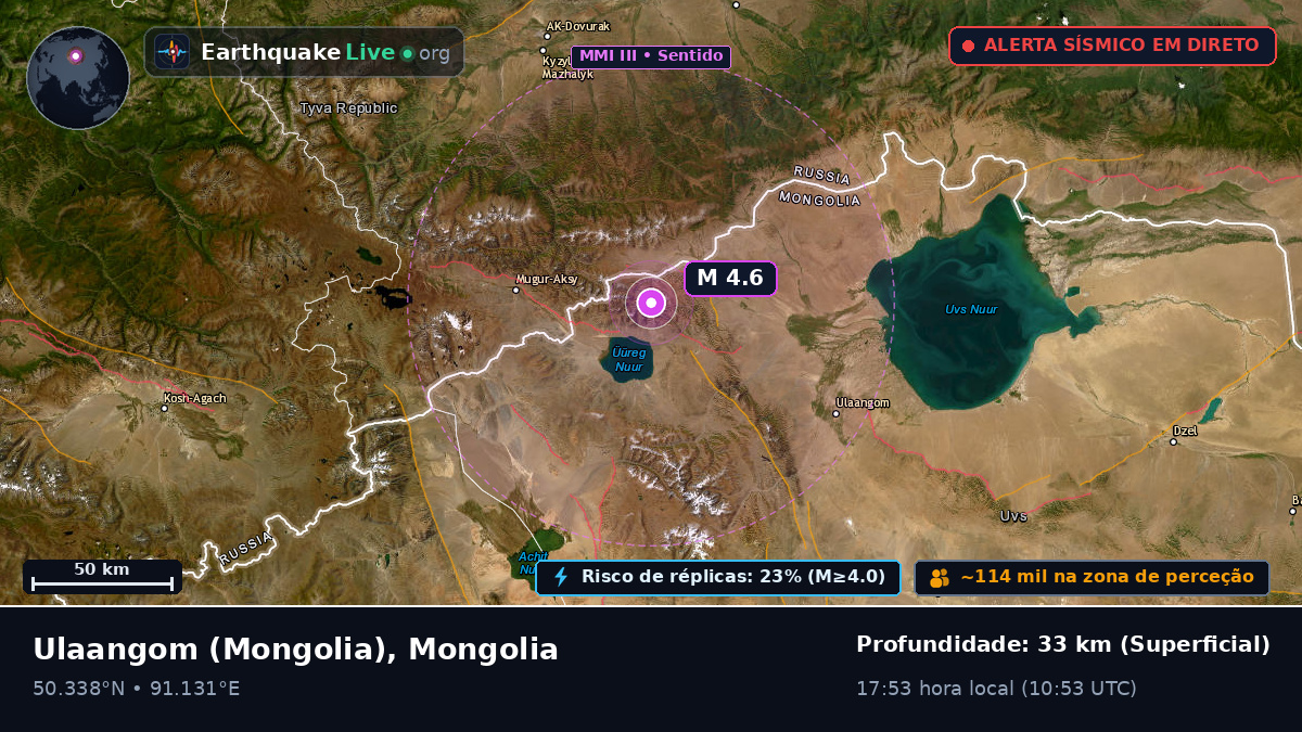 Uvs, Mongolia