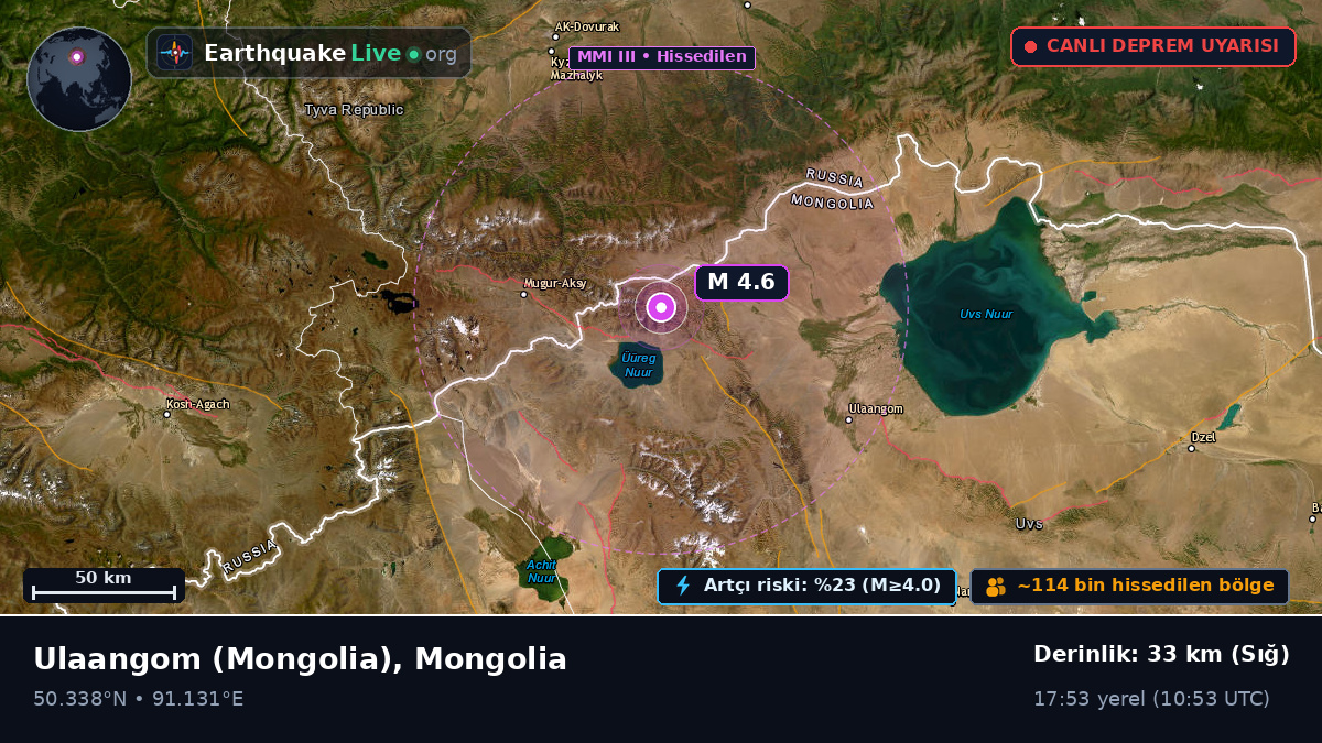 Uvs, Mongolia
