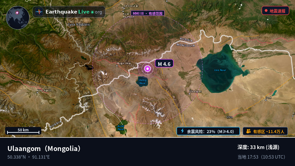 Uvs, Mongolia