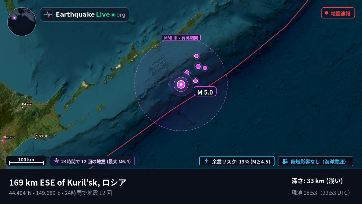 北太平洋 (日本)