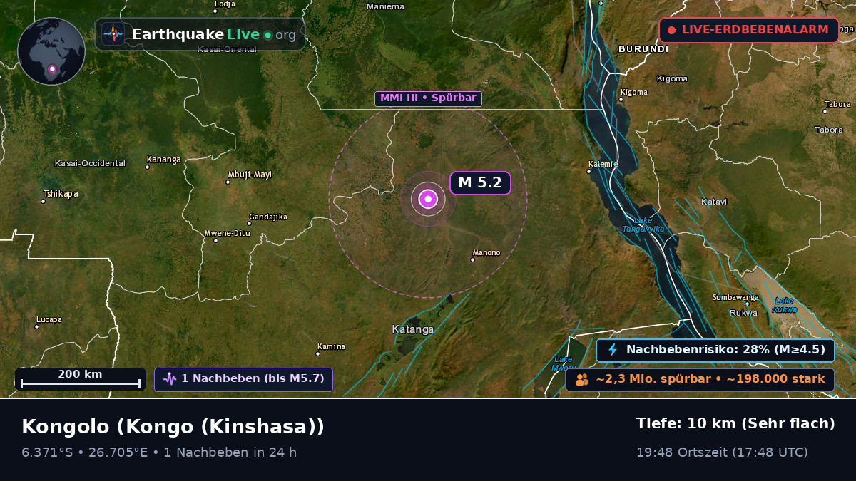 Katanga, Kongo (Kinshasa)