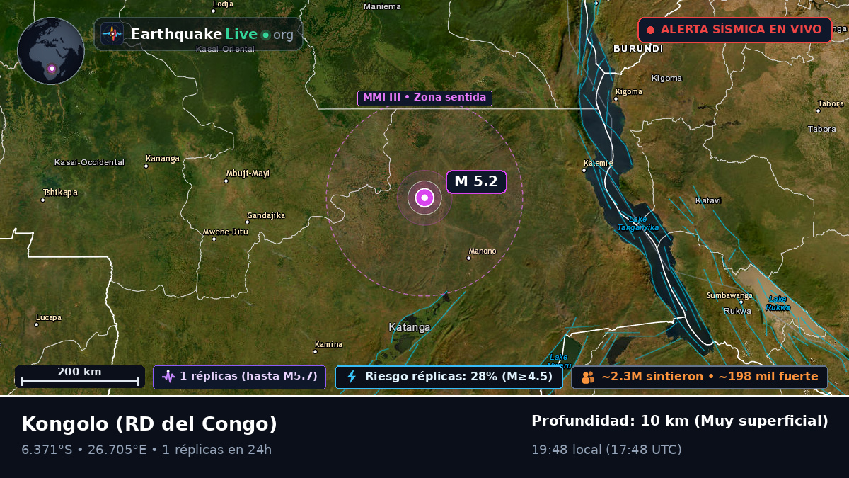 Katanga, RD del Congo