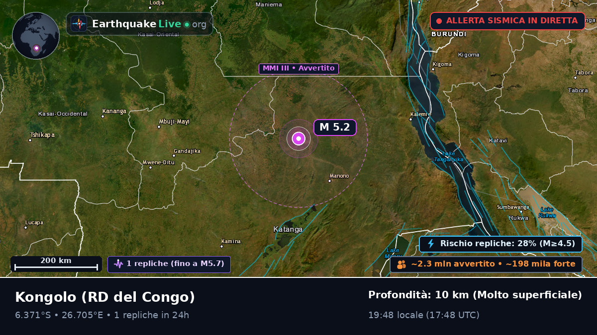 Katanga, RD del Congo
