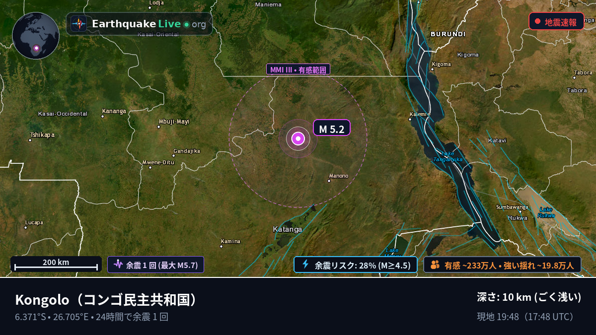 Katanga, コンゴ民主共和国