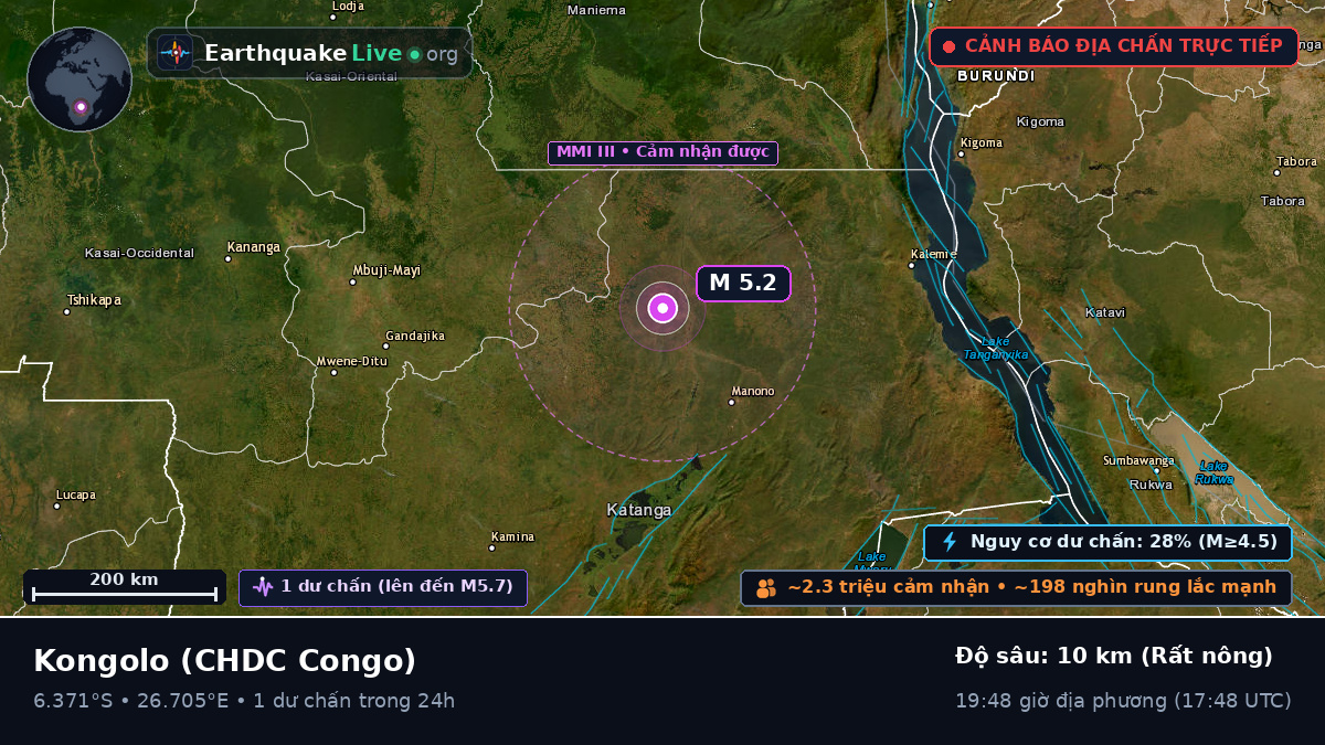 Katanga, CHDC Congo