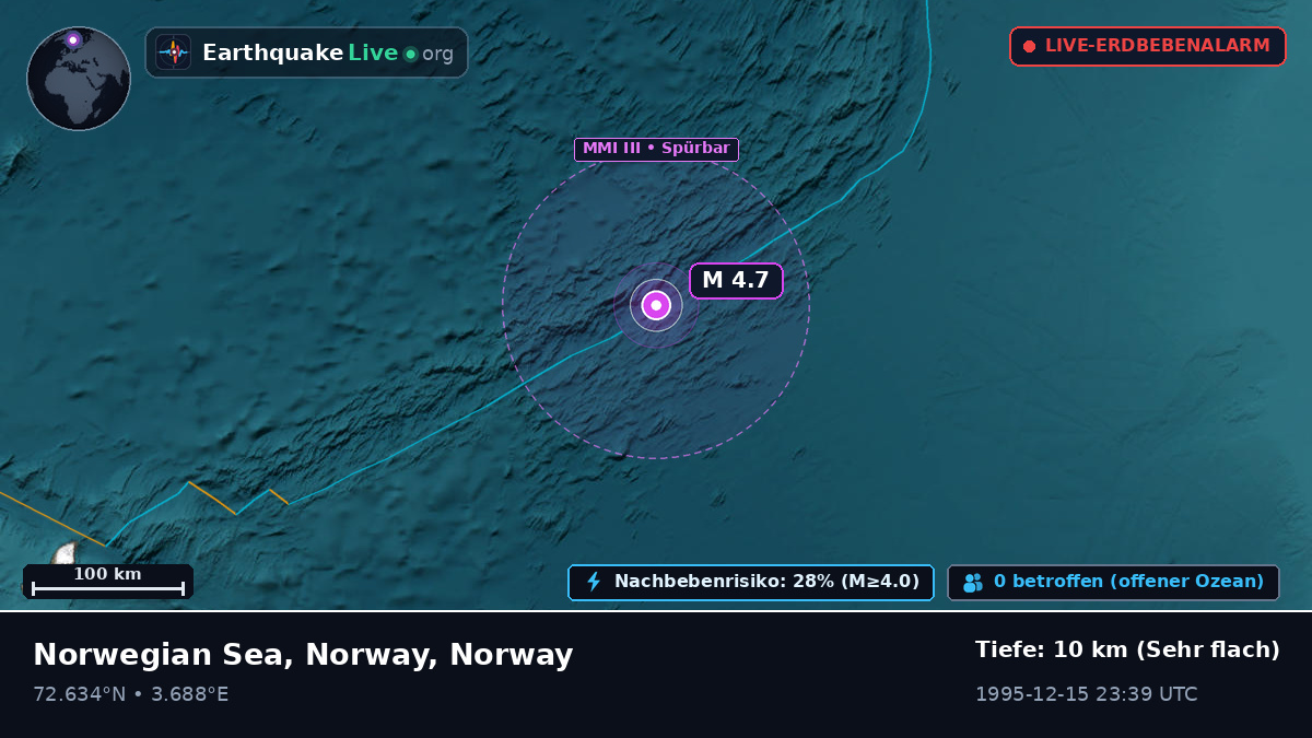 Arktischer Ozean (Norway)