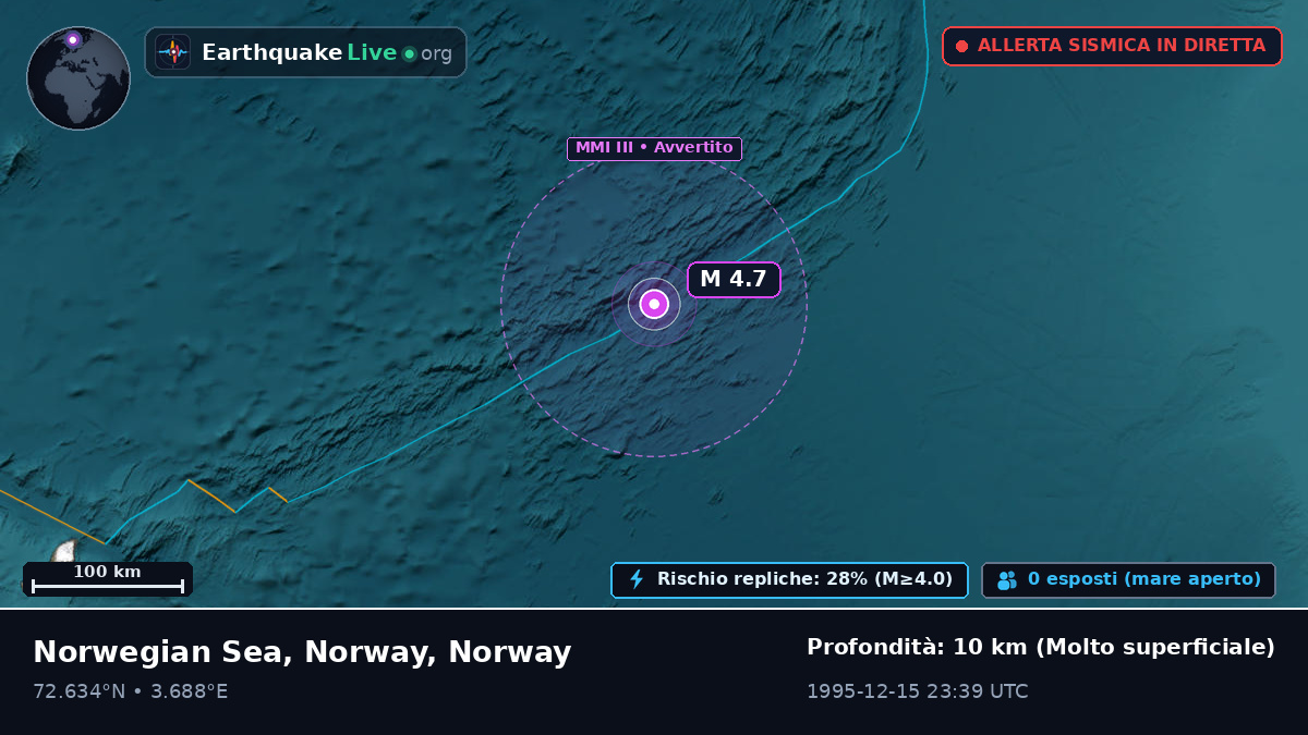 Oceano Artico (Norway)
