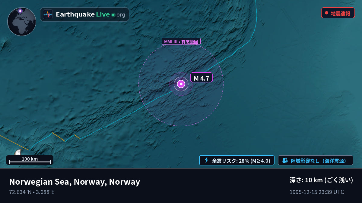 北極海 (Norway)