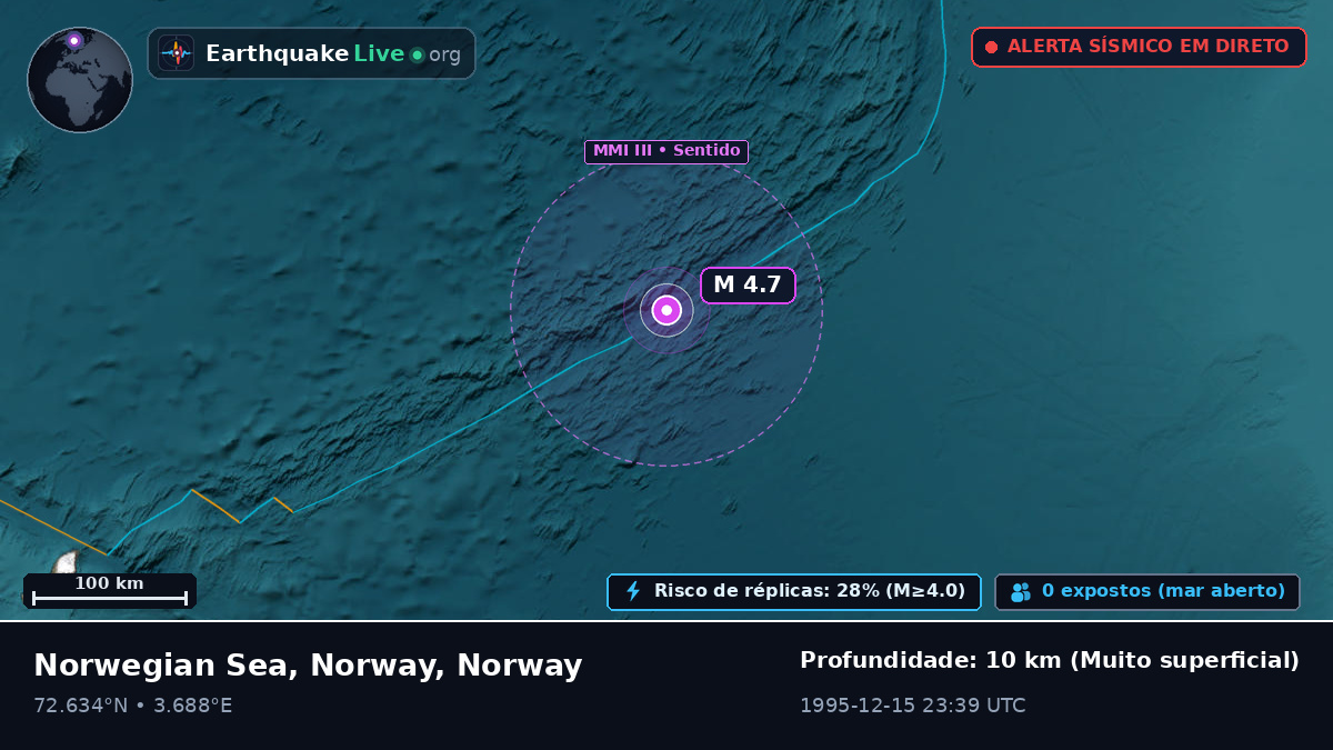 Oceano Ártico (Norway)