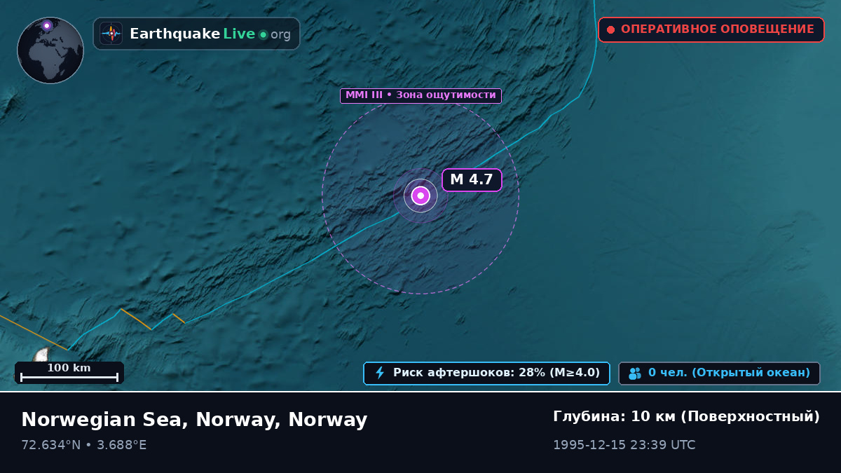 Северный Ледовитый океан (Norway)