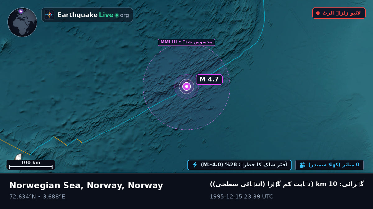 بحر منجمد شمالی (Norway)